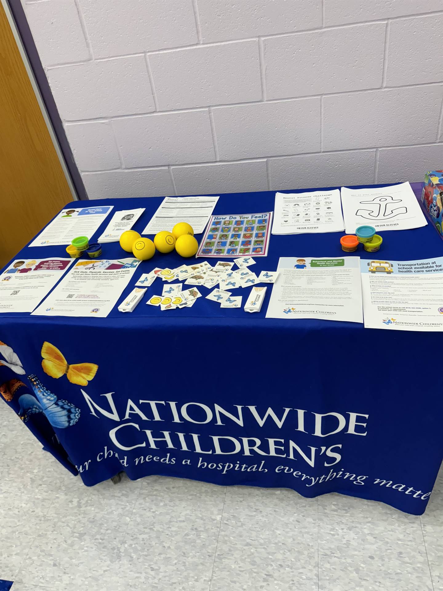 Nationwide Children&#39;s hospital resource table. 
