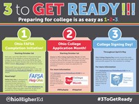 3 to Get Ready Infographic